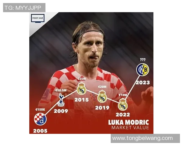莫德里奇：足球场上的魔术师与永恒的传奇之路