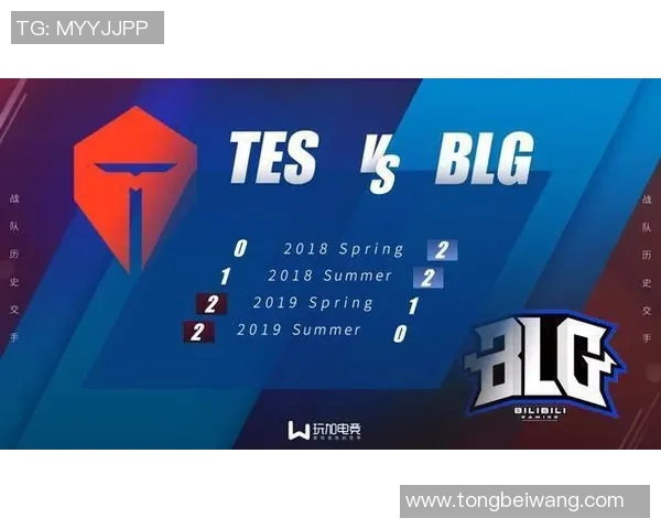 LOL网三与网四的对决分析与玩家体验分享