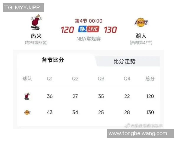 热火与湖人对决分析让分情况及比赛预测