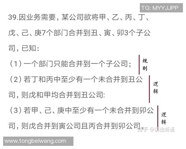成都羽毛球队与杭州羽毛球队赛后复盘速度对比分析与战术探讨MBA