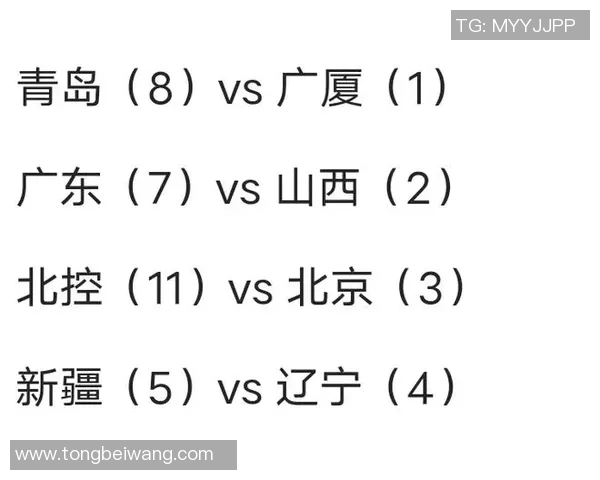 CBA北京对阵广东精彩出场仪式回顾与赛前氛围解析 CBA北京对阵广东精彩出场仪式回顾与赛前氛围解析
