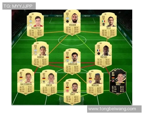 京多安的足球旅程与成就解析:从德甲到英超的辉煌历程与未来展望