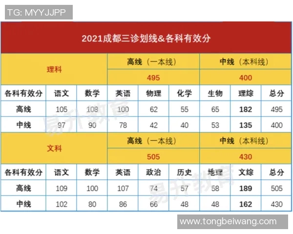 排球心理素质评比出炉成都排球队荣登第九名引发关注 排球心理素质评比出炉成都排球队荣登第九名引发关注