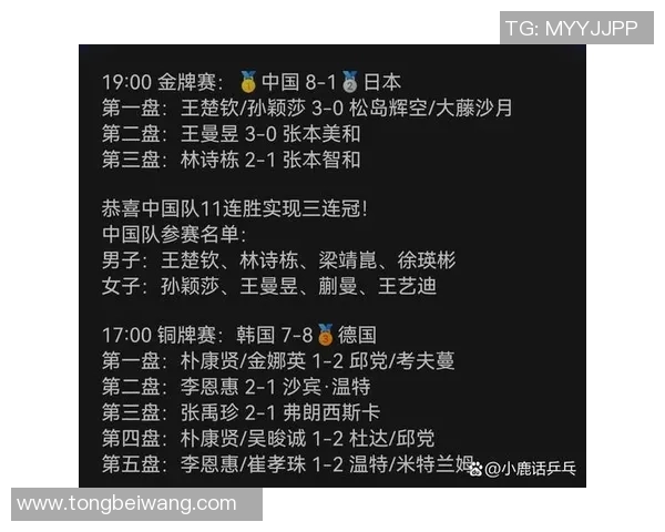 成都乒乓球队在全国比赛经验排行榜中荣获第三名的辉煌成就