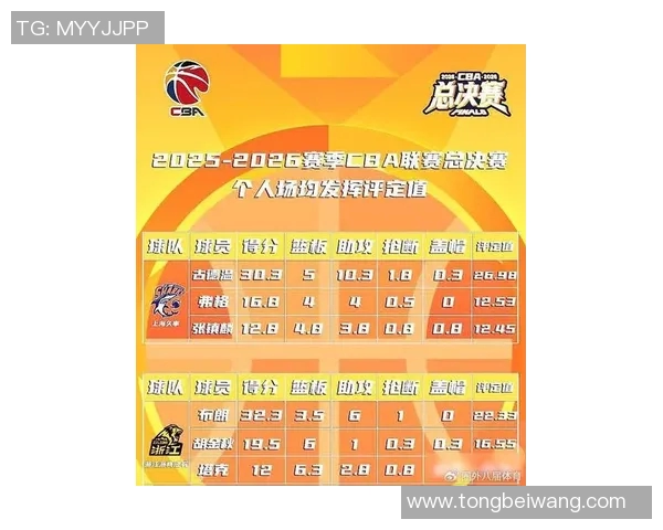 上海篮球队引领最新篮球意识TOP10榜单,实力与智慧并存 上海篮球队引领最新篮球意识TOP10榜单,实力与智慧并存